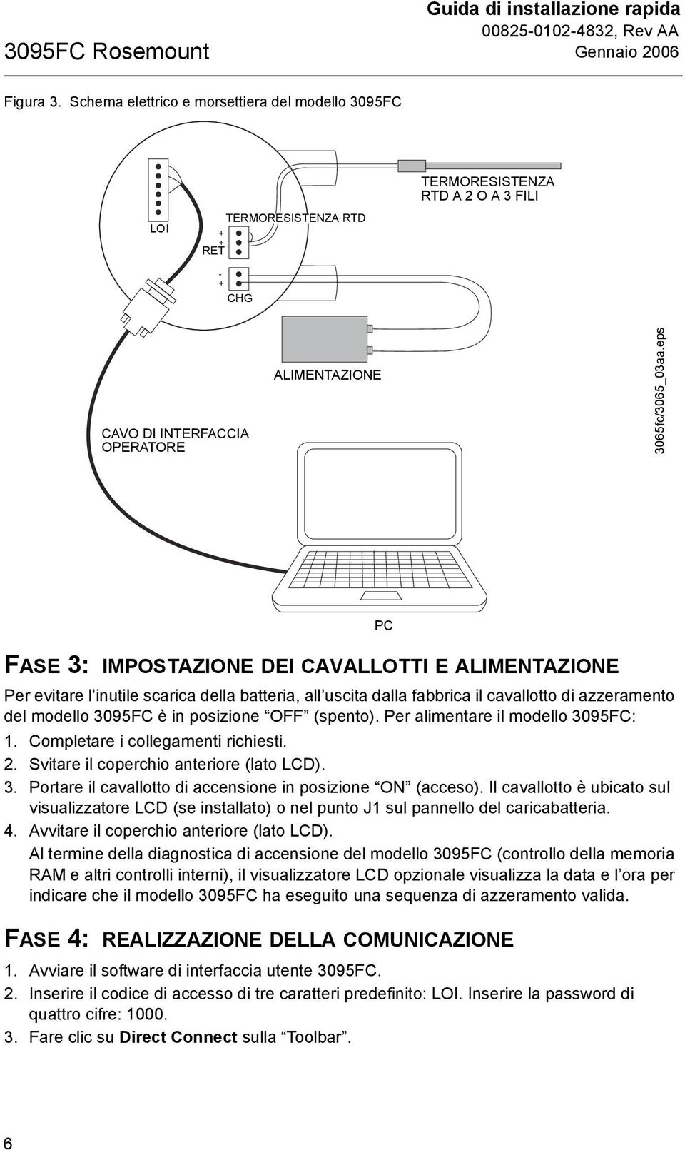 ALIMENTAZIONE POWER SUPPLY 3065fc/3065_03aa.