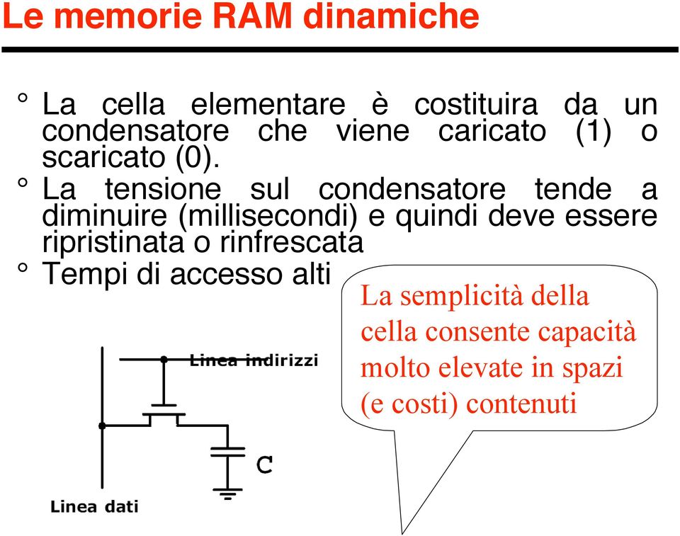 La tensione sul condensatore tende a diminuire (millisecondi) e quindi deve essere