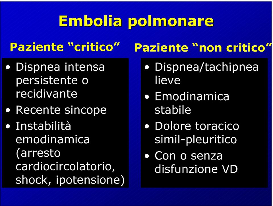 cardiocircolatorio, shock, ipotensione) Paziente non critico