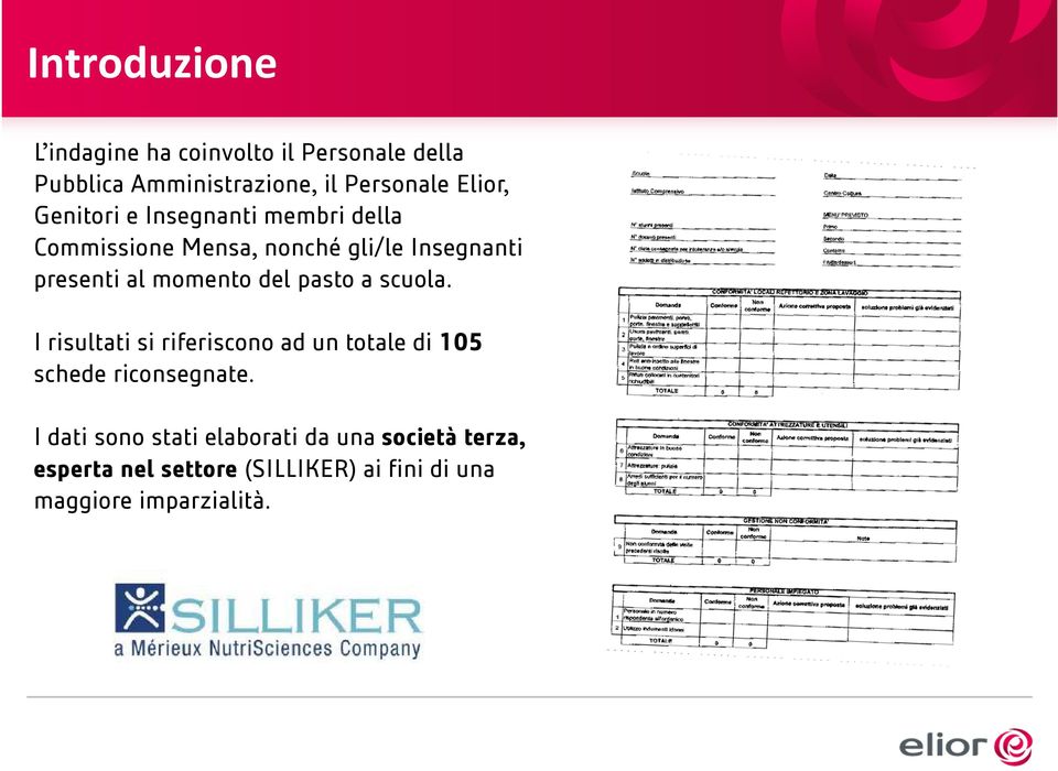 del pasto a scuola. I risultati si riferiscono ad un totale di 105 schede riconsegnate.