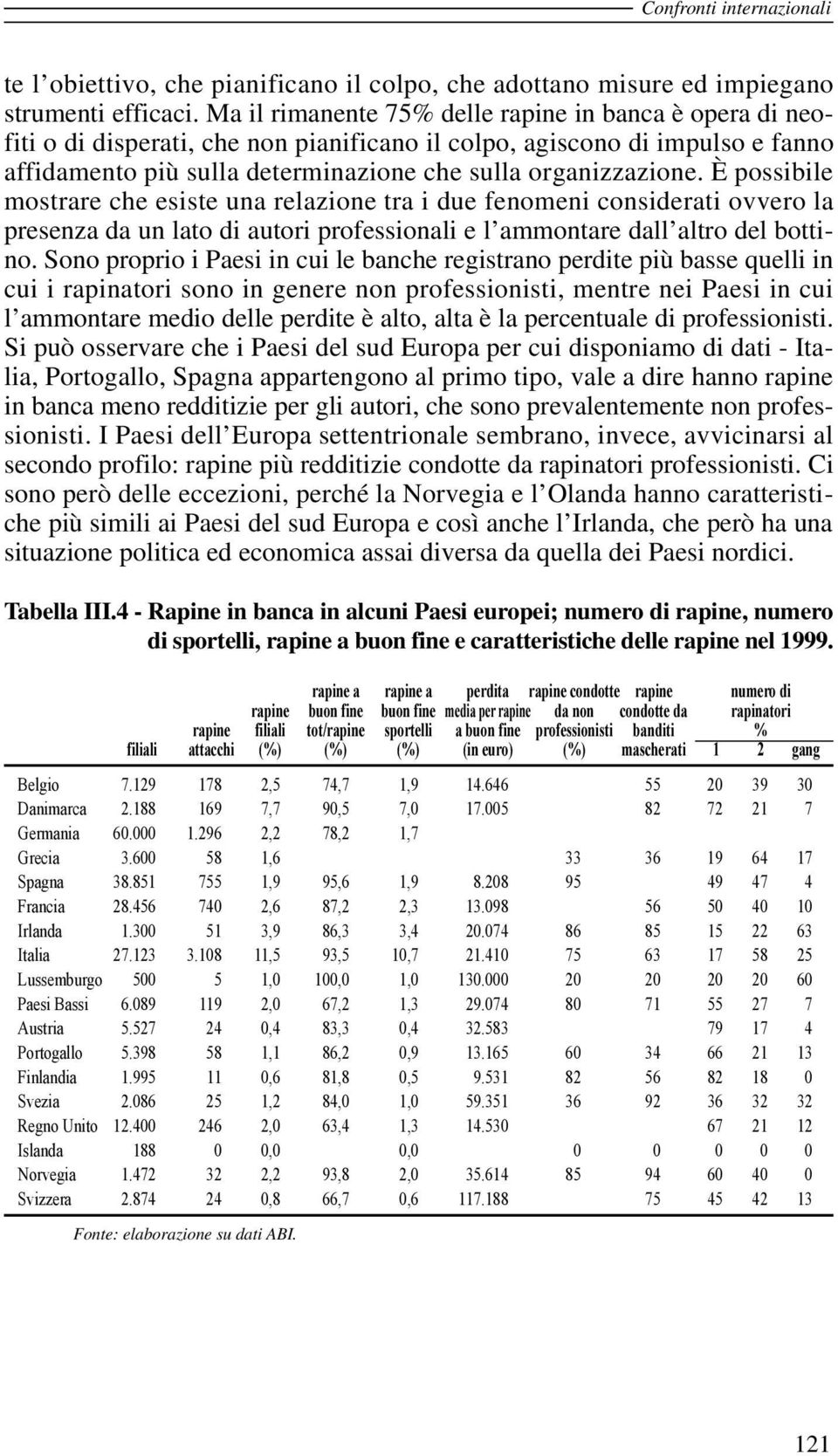 È possibile mostrare che esiste una relazione tra i due fenomeni considerati ovvero la presenza da un lato di autori professionali e l ammontare dall altro del bottino.