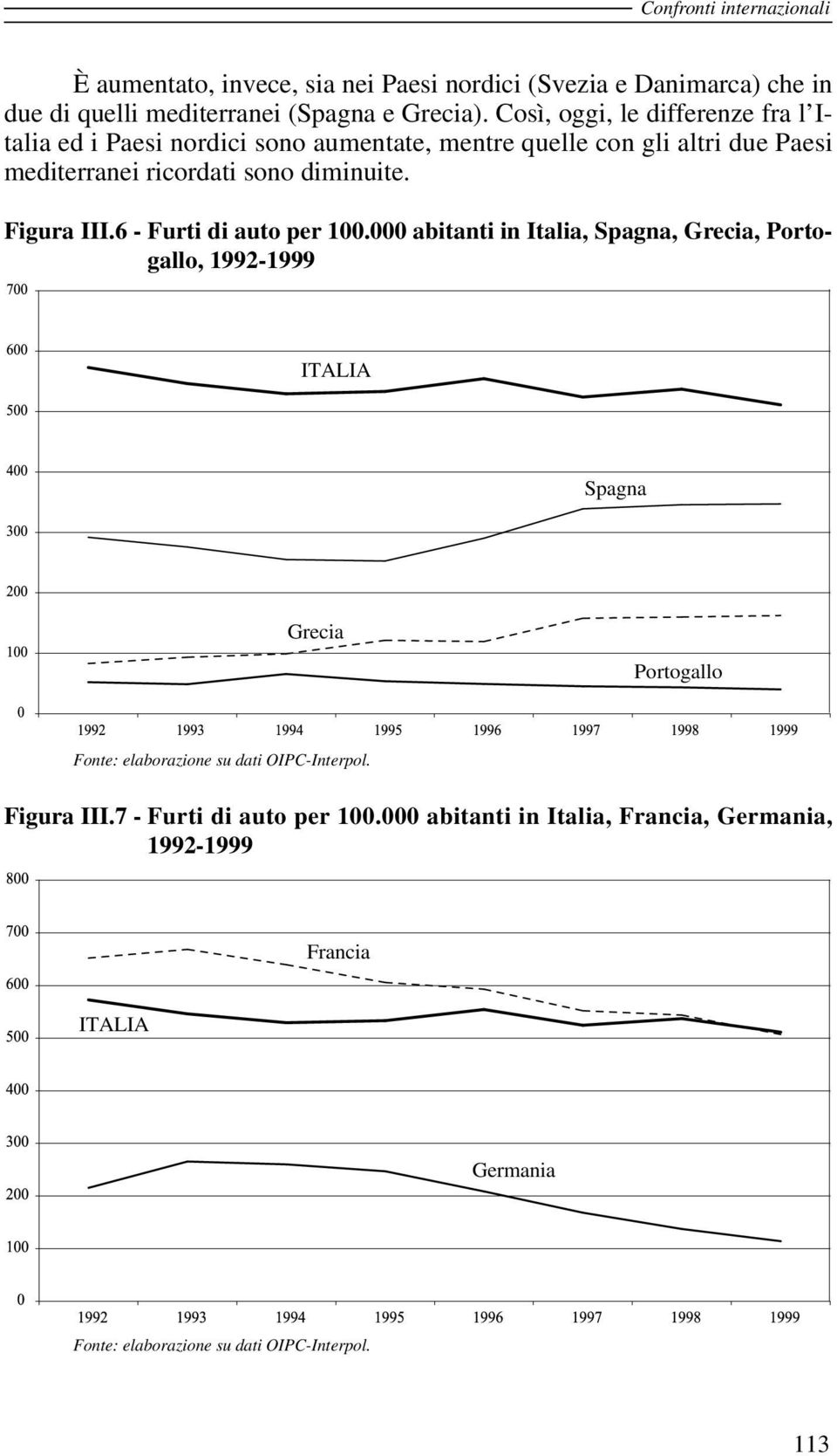 Così, oggi, le differenze fra l Italia ed i Paesi nordici sono aumentate, mentre quelle con gli altri due Paesi mediterranei