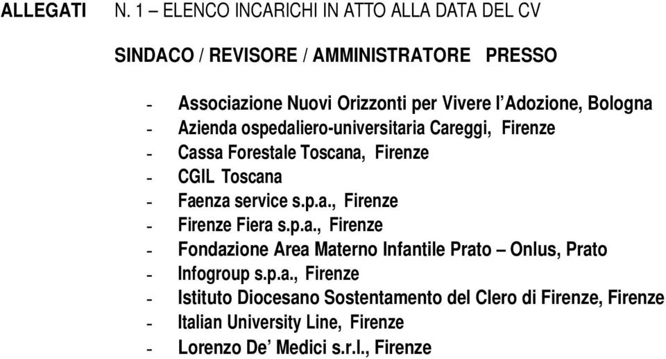 Adozione, Bologna - Azienda ospedaliero-universitaria Careggi, Firenze - Cassa Forestale Toscana, Firenze - CGIL Toscana - Faenza