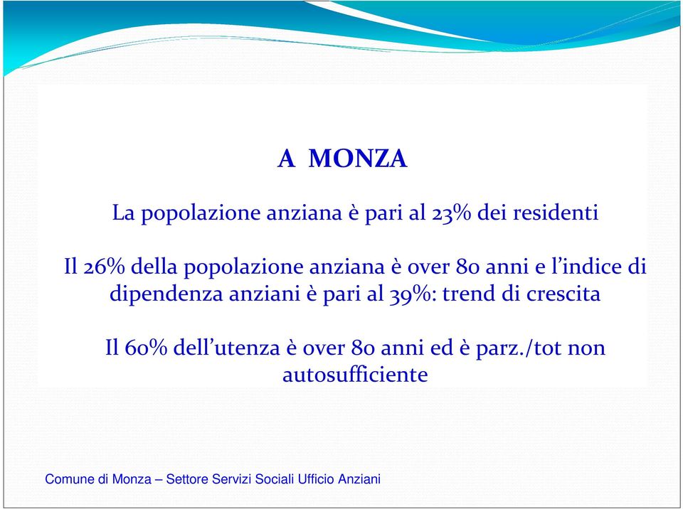 al 39%: trend di crescita Il 60% dell utenza è over 80 anni ed è parz.