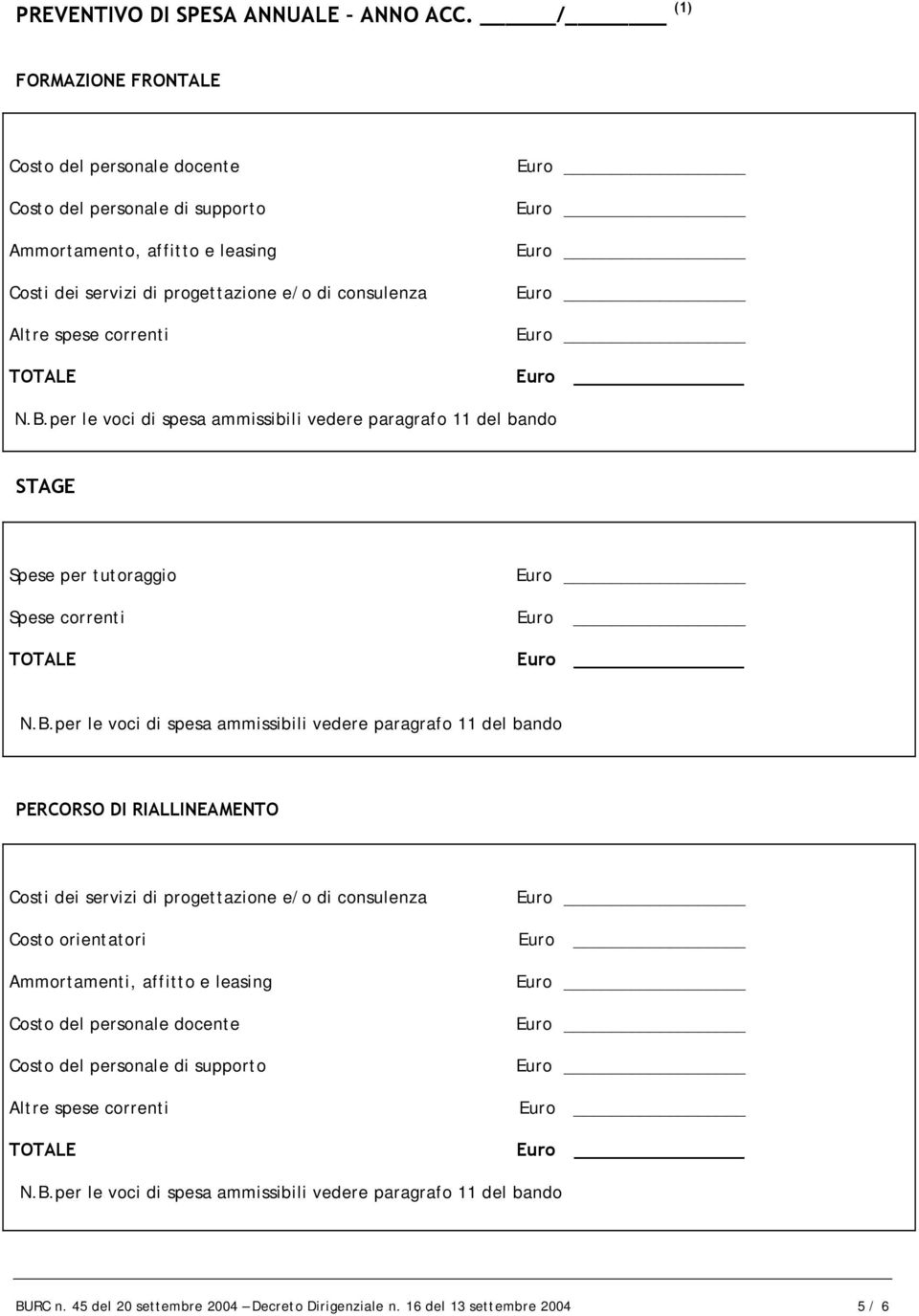 leasing STAGE Spese per tutoraggio Spese correnti PERCORSO DI RIALLINEAMENTO Costo