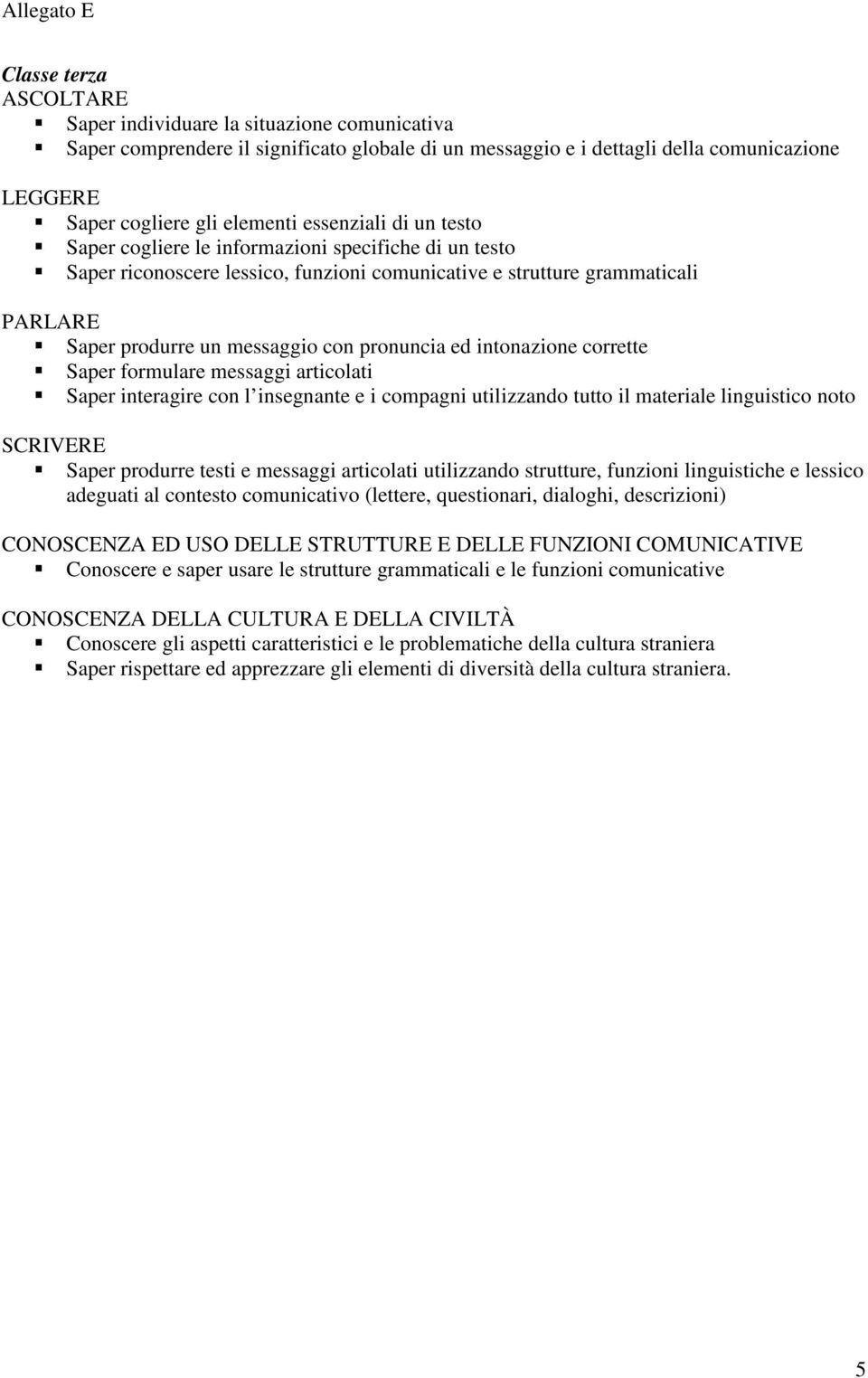 pronuncia ed intonazione corrette Saper formulare messaggi articolati Saper interagire con l insegnante e i compagni utilizzando tutto il materiale linguistico noto SCRIVERE Saper produrre testi e