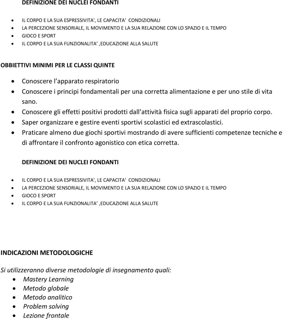 vita sano. Conoscere gli effetti positivi prodotti dall attività fisica sugli apparati del proprio corpo. Saper organizzare e gestire eventi sportivi scolastici ed extrascolastici.