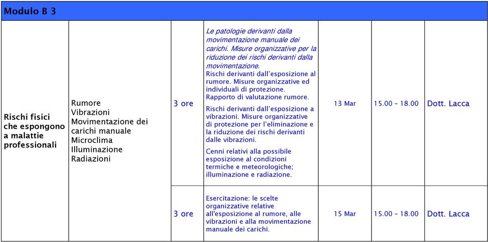 Rapporto di valutazione rumore. Rischi derivanti dall esposizione a vibrazioni. Misure organizzative di protezione per l eliminazione e la riduzione dei rischi derivanti dalle vibrazioni.