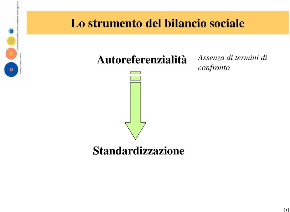 Assenza di termini di