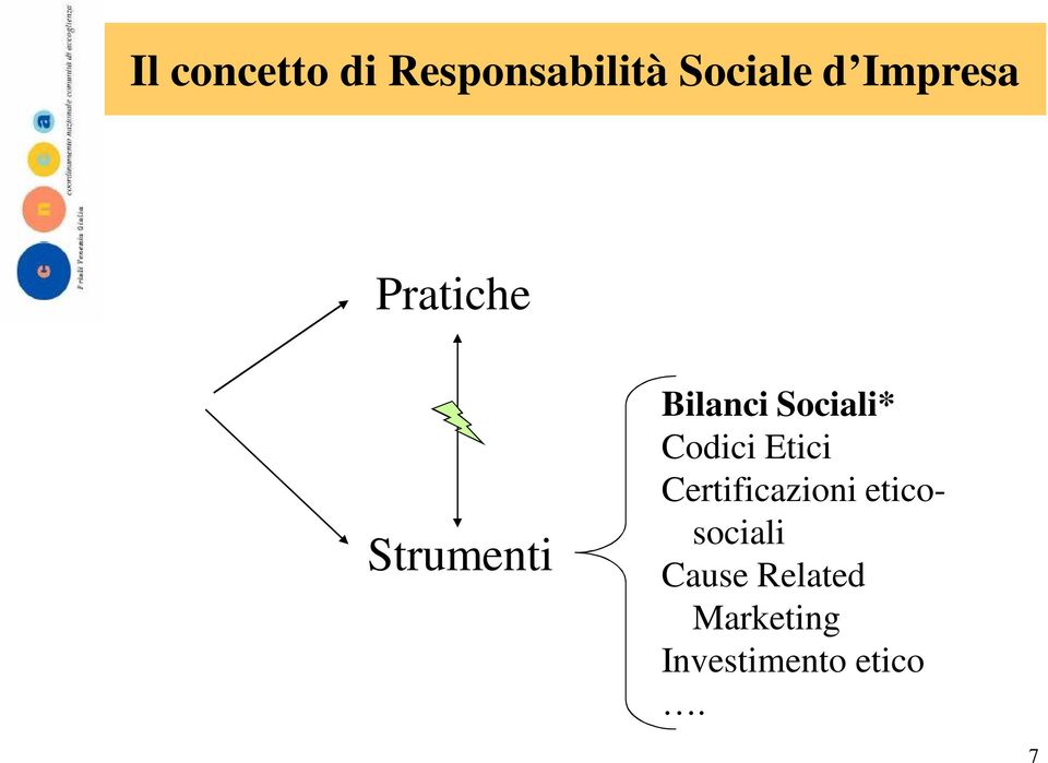 Sociali* Codici Etici Certificazioni