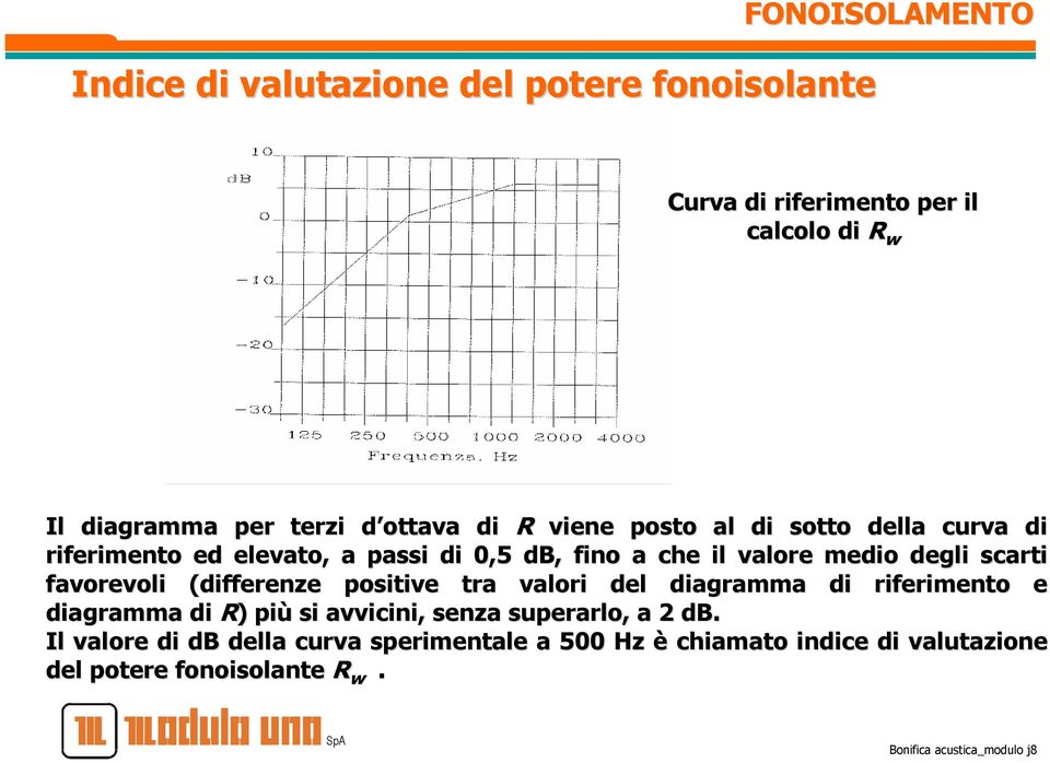 scarti favorevoli (differenze positive tra valori del diagramma di riferimento rimento e diagramma di R) ) più si avvicini,