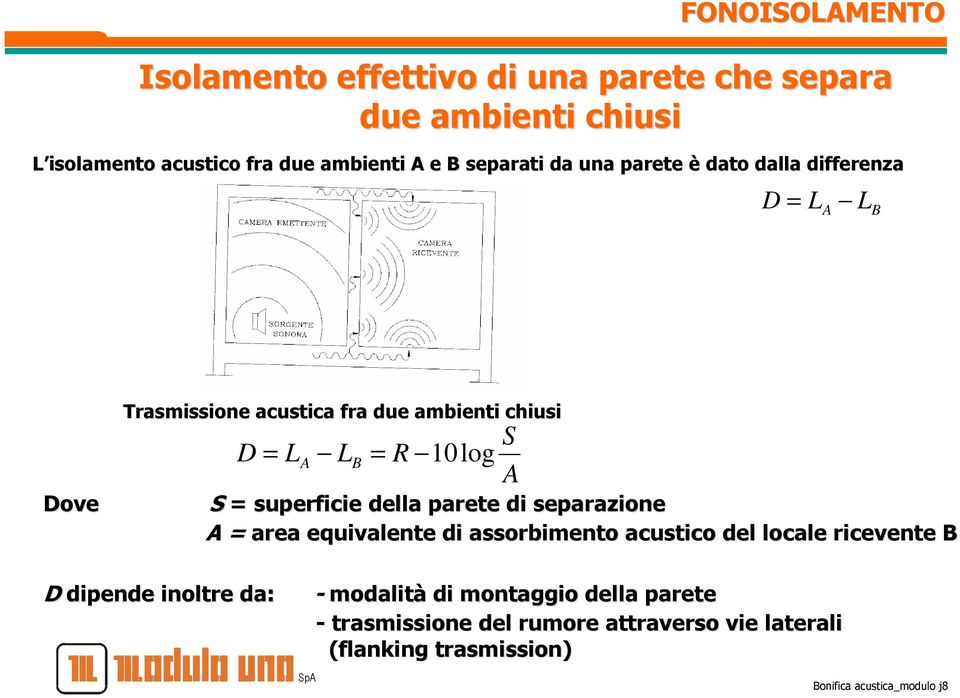 A S = superficie della parete di separazione A = area equivalente di assorbimento acustico del locale ricevente B D