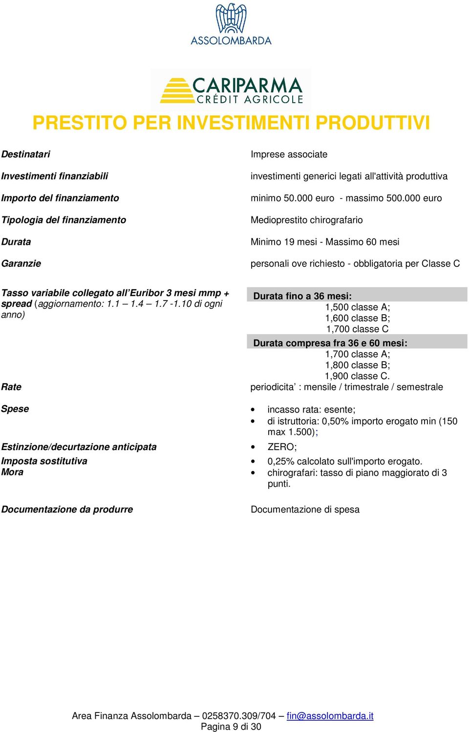 000 euro Medioprestito chirografario Minimo 19 mesi - Massimo 60 mesi personali ove richiesto - obbligatoria per Classe C Tasso variabile collegato all Euribor 3 mesi mmp + spread (aggiornamento: 1.