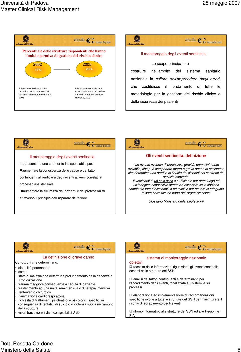 costruire nell ambito del sistema sanitario nazionale la cultura dell apprendere dagli errori, che costituisce il fondamento di tutte le metodologie per la gestione del rischio clinico e della