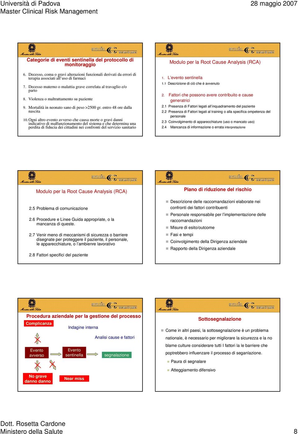 Ogni altro evento avverso che causa morte o gravi danni indicativo di malfunzionamento del sistema e che determina una perdita di fiducia dei cittadini nei confronti del servizio sanitario Modulo per