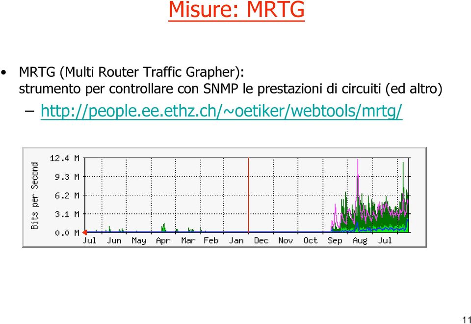 SNMP le prestazioni di circuiti (ed altro)