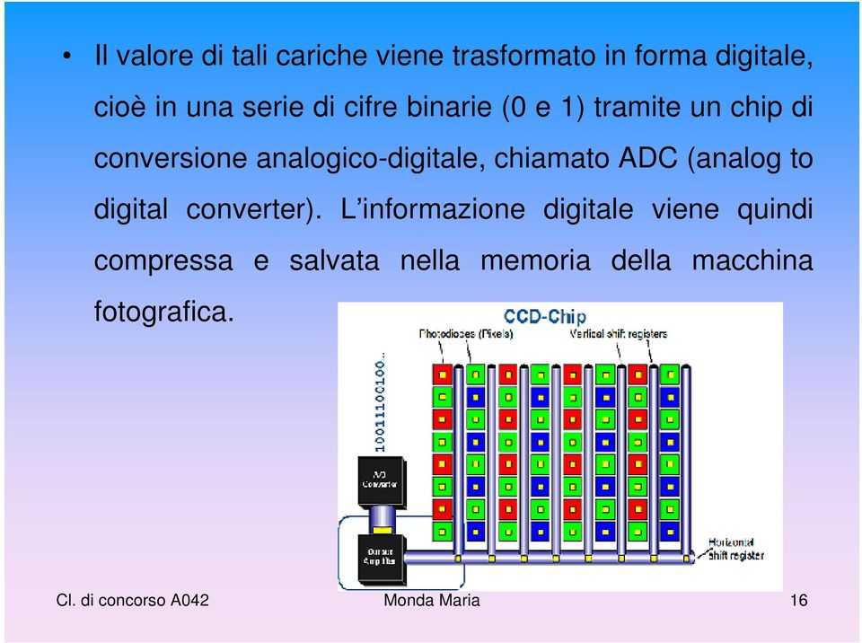 ADC (analog to digital converter).