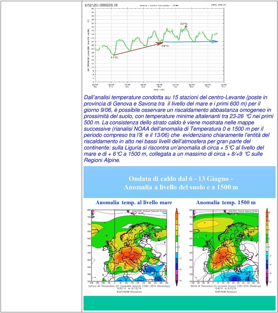 La consistenza dello strato caldo è viene mostrata nelle mappe successive (rianalisi NOAA dell anomalia di Temperatura 0 e 1500 m per il periodo compreso tra l 8 e il 13/06) che evidenziano