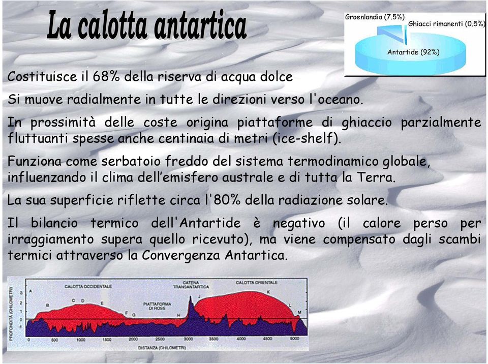 Funziona come serbatoio freddo del sistema termodinamico globale, influenzando il clima dell emisfero australe e di tutta la Terra.