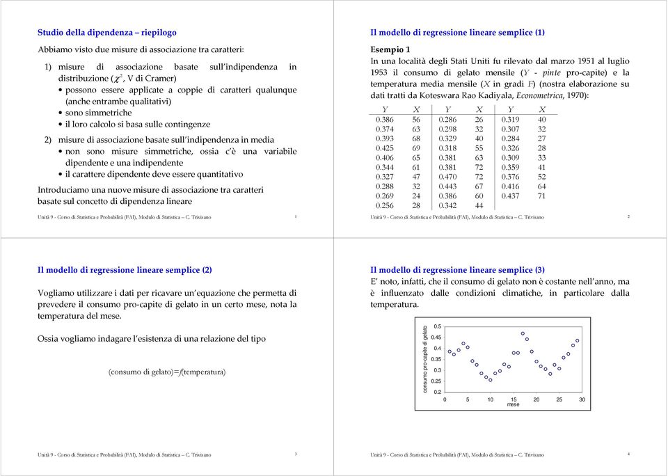 deve essere quattatvo Itroducamo ua uove msure d assocazoe tra caratter basate sul cocetto d dpedeza leare Utà 9 - Corso d Statstca e Probabltà (FAI), Modulo d Statstca C.