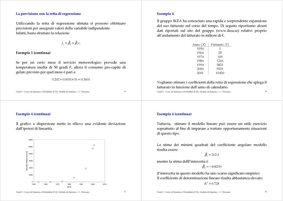 mese è par a. +.3 5 =.36 Utà 9 - Corso d Statstca e Probabltà (FAI), Modulo d Statstca C.