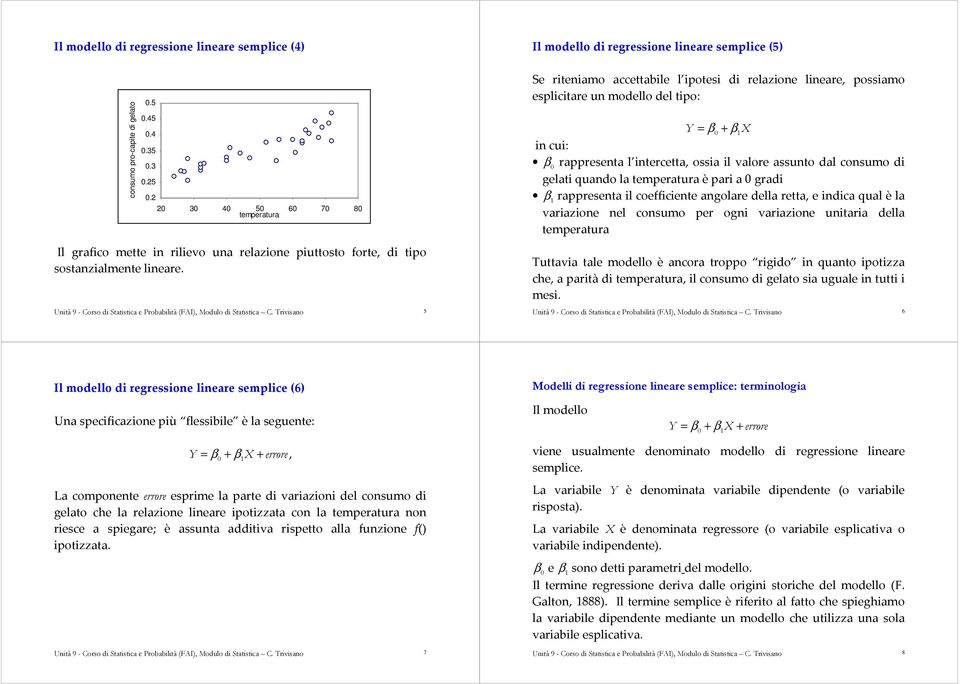 Trvsao 5 Se rteamo accettable l potes d relazoe leare, possamo esplctare u modello del tpo: Y = β + βx cu: β rappreseta l tercetta, ossa l valore assuto dal cosumo d gelat quado la temperatura è par