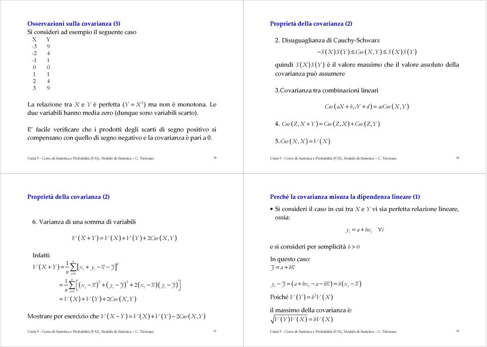 Dsuguaglaza d Cauchy-Schwarz (, ) S X S Y Cov X Y S X S Y qud S ( X ) S ( Y ) è l valore massmo che l valore assoluto della covaraza può assumere 3.