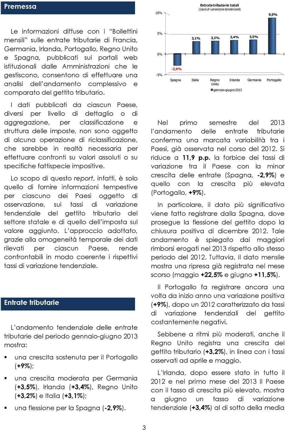 5% 0% -5% -2,9% 3,1% 3,2% 3,4% 3,5% Spagna Italia Regno Unito gennaio-giugno 2013 Irlanda Germania Portogallo I dati pubblicati da ciascun Paese, diversi per livello di dettaglio o di aggregazione,