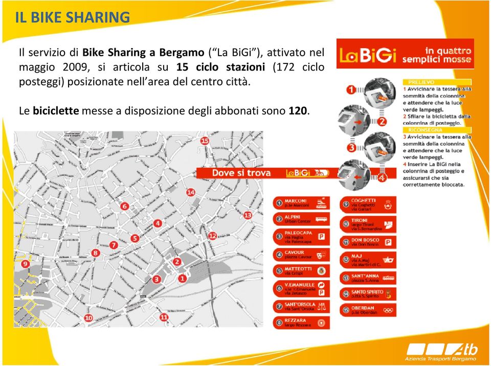 stazioni (172 ciclo posteggi) posizionate nell area del