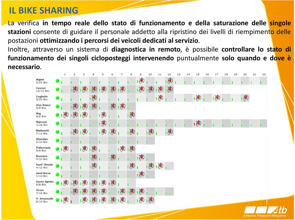 percorsi dei veicoli dedicati al servizio.