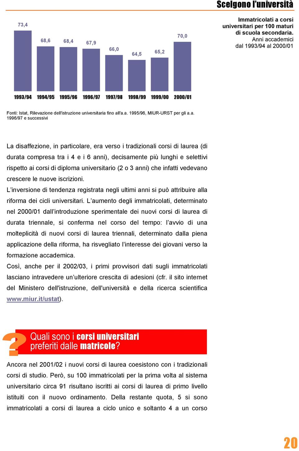 a. 1996/97 e successivi La disaffezione, in particolare, era verso i tradizionali corsi di laurea (di durata compresa tra i 4 e i 6 anni), decisamente più lunghi e selettivi rispetto ai corsi di