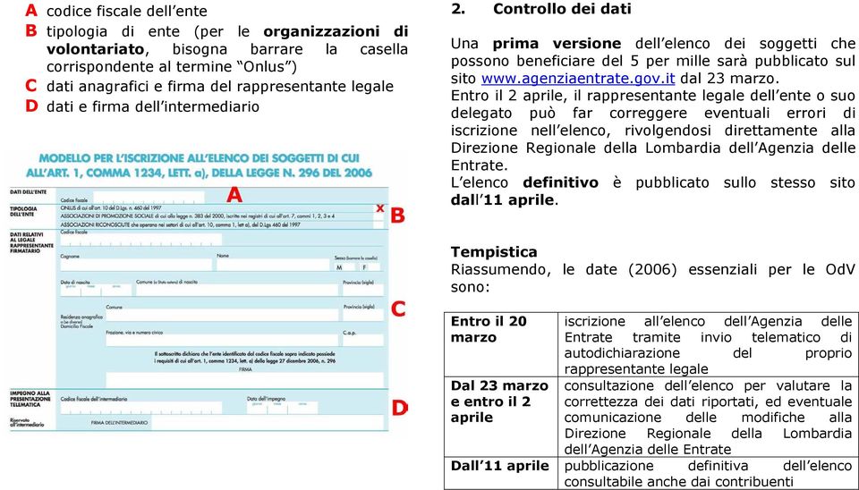 Entro il 2 aprile, il rappresentante legale dell ente o suo delegato può far correggere eventuali errori di iscrizione nell elenco, rivolgendosi direttamente alla Direzione Regionale della Lombardia