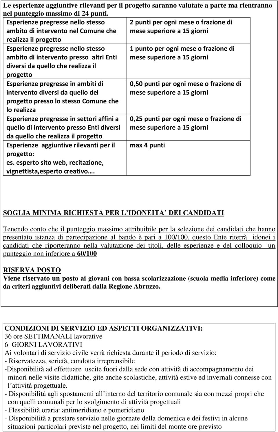 da quello che realizza il Esperienze pregresse in ambiti di intervento diversi da quello del presso lo stesso Comune che lo realizza Esperienze pregresse in settori affini a quello di intervento