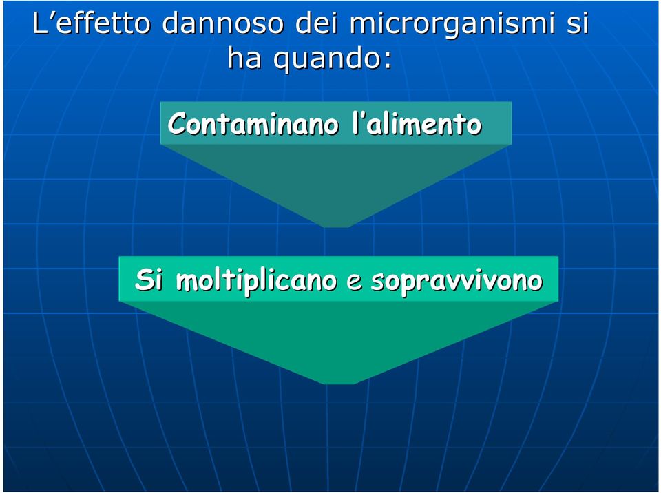 quando: Contaminano l