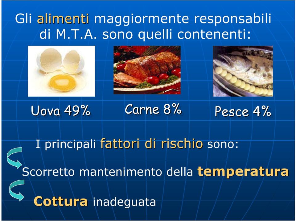 4% I principali fattori di rischio sono: