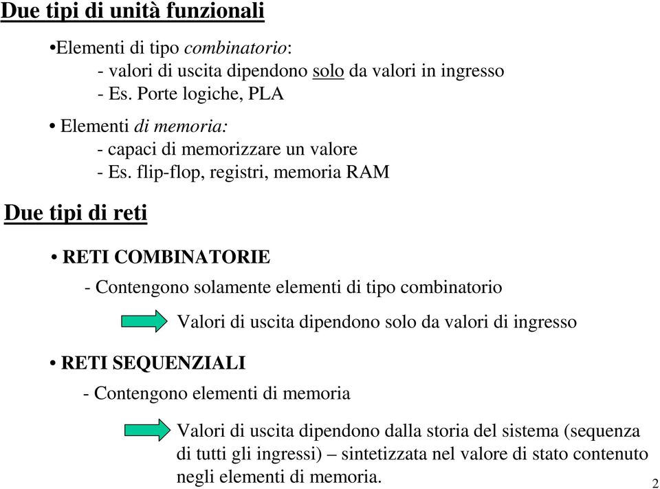 flip-flop, registri, memoria RAM Due tipi di reti RETI COMBINATORIE - Contengono solamente elementi di tipo combinatorio RETI SEQUENZIALI Valori