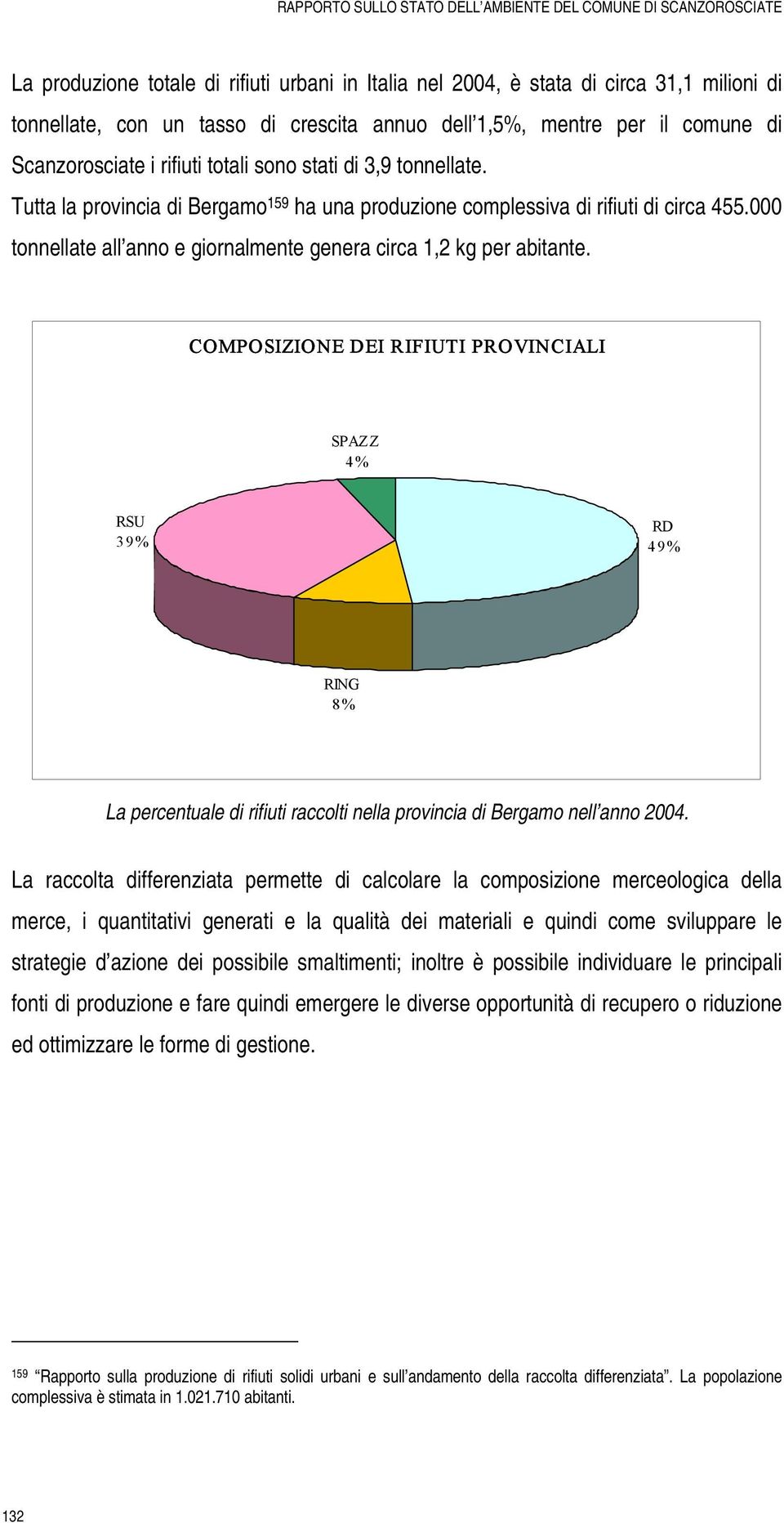 COMPOSIZIONE DEI RIFIUTI PROVINCIALI SPAZZ 4% RSU 39% RD 49% RING 8% La percentuale di nella provincia di Bergamo nell anno 2004.