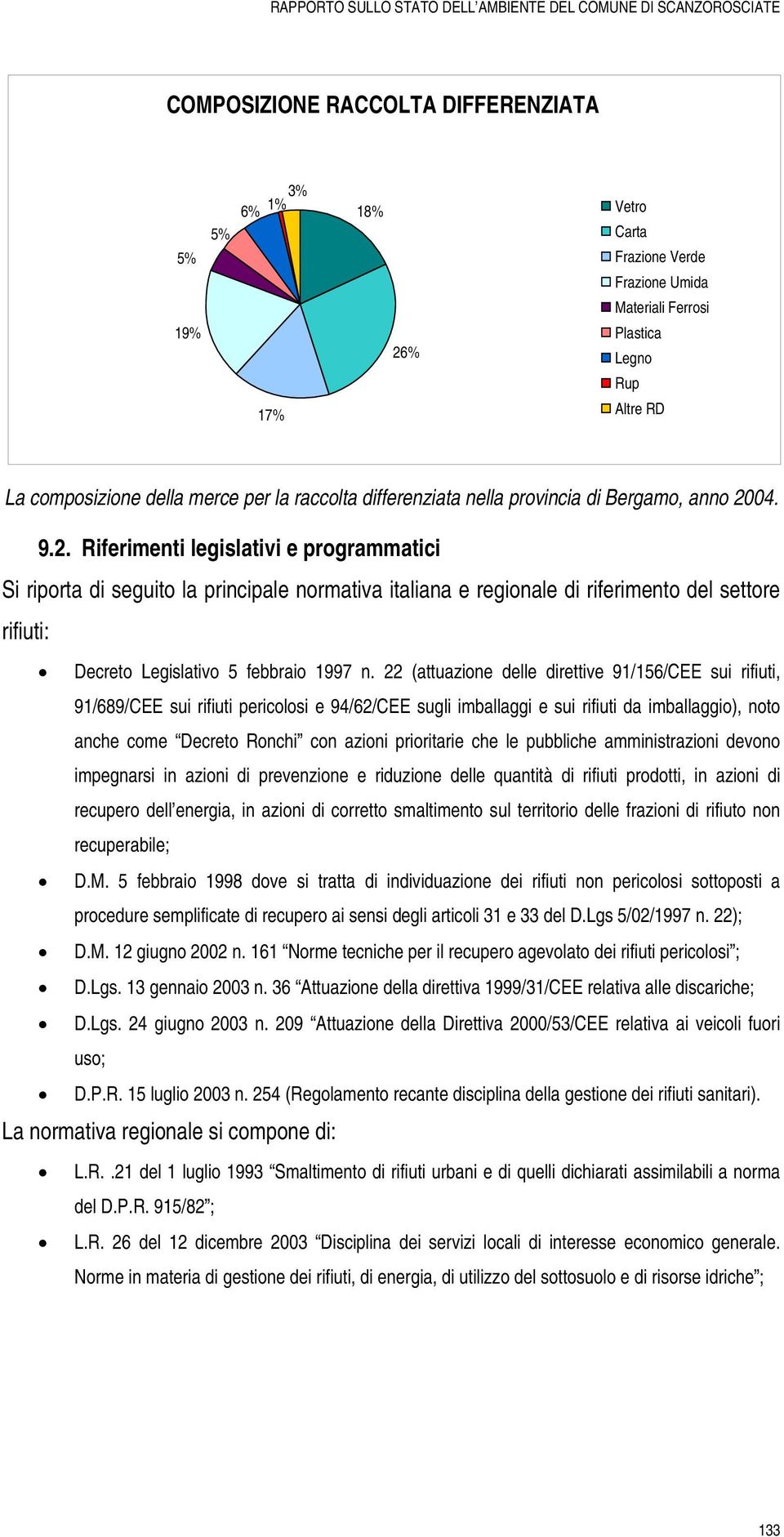 04. 9.2. Riferimenti legislativi e programmatici Si riporta di seguito la principale normativa italiana e regionale di riferimento del settore rifiuti: Decreto Legislativo 5 febbraio 1997 n.