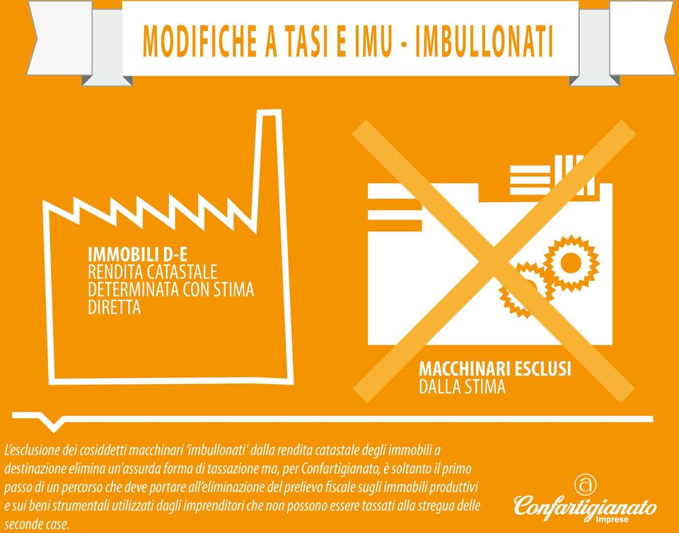 forma di tassazione ma, per Confartigianato, è soltanto il primo passo di un percorso che deve portare all eliminazione del prelievo