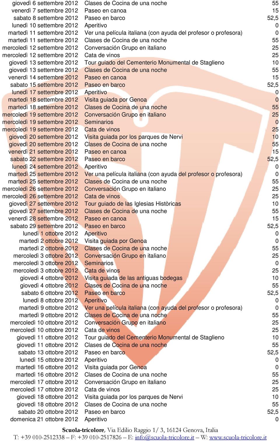 25 mercoledì 12 settembre 2012 Cata de vinos 25 giovedì 13 settembre 2012 Tour guiado del Cementerio Monumental de Staglieno 10 giovedì 13 settembre 2012 Clases de Cocina de una noche 55 venerdì 14