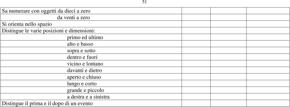 sotto dentro e fuori vicino e lontano davanti e dietro aperto e chiuso lungo e