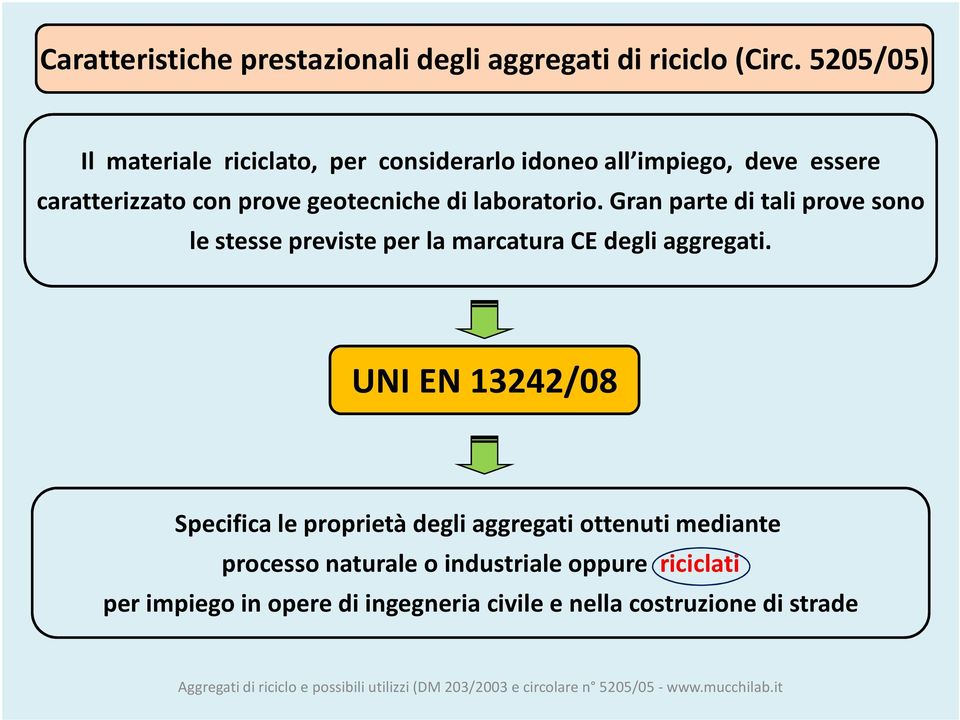 di laboratorio. Gran parte di tali prove sono le stesse previste per la marcatura CE degli aggregati.