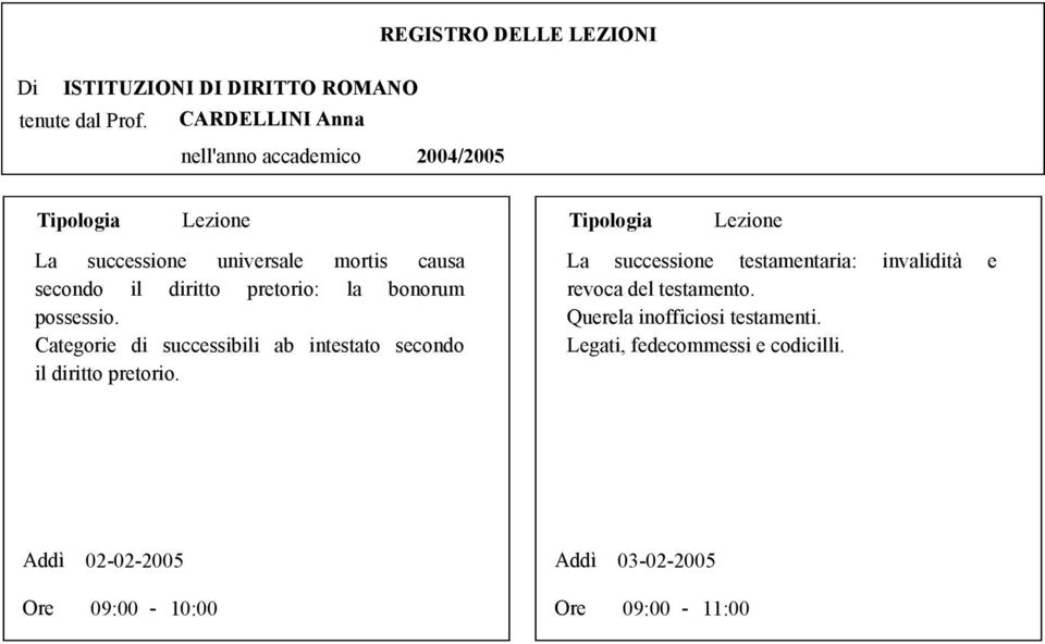 La successione testamentaria: invalidità e revoca del testamento.