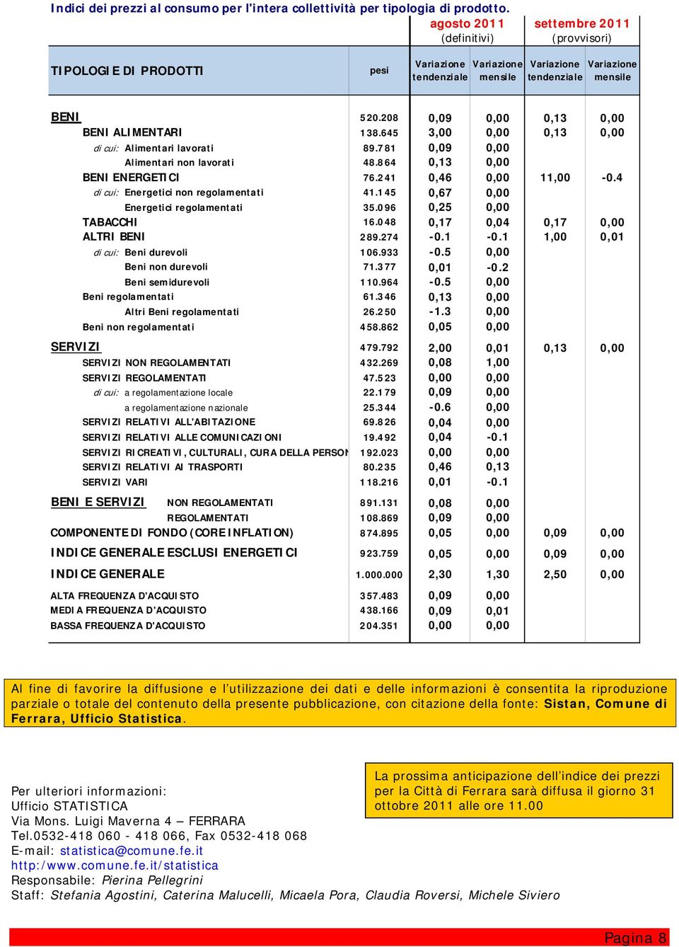 208 0,09 0,00 0,13 0,00 BENI ALIMENTARI 138.645 3,00 0,00 0,13 0,00 di cui: Alimentari lavorati 89.781 0,09 0,00 Alimentari non lavorati 48.864 0,13 0,00 BENI ENERGETICI 76.241 0,46 0,00 11,00-0.