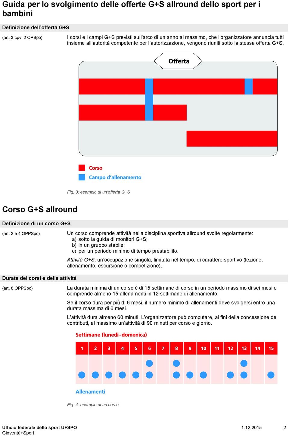 offerta G+S. Fig. 3: esempio di un offerta G+S Corso G+S allround Definizione di un corso G+S (art.