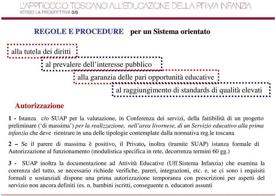 Servizio educativo alla prima infanzia che deve rientrare in una delle tipologie contemplate dalla normativa reg.