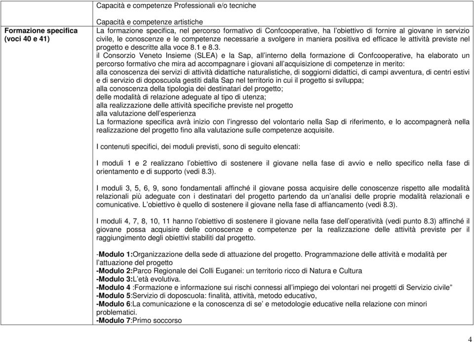 3. il Consorzio Veneto Insieme (SLEA) e la Sap, all interno della formazione di Confcooperative, ha elaborato un percorso formativo che mira ad accompagnare i giovani all acquisizione di competenze