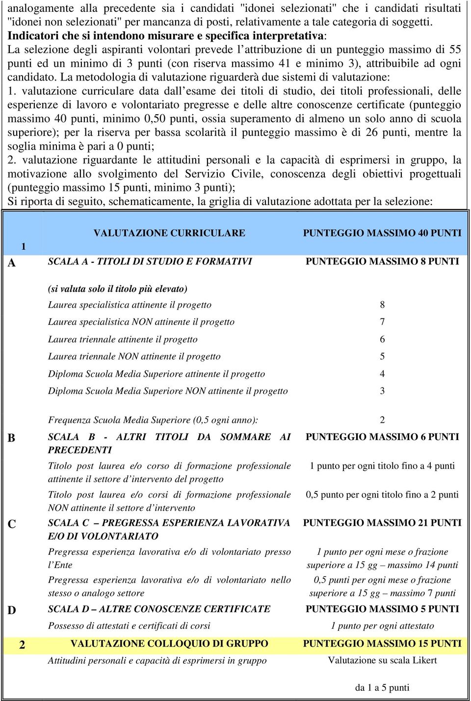 massimo 41 e minimo 3), attribuibile ad ogni candidato. La metodologia di valutazione riguarderà due sistemi di valutazione: 1.