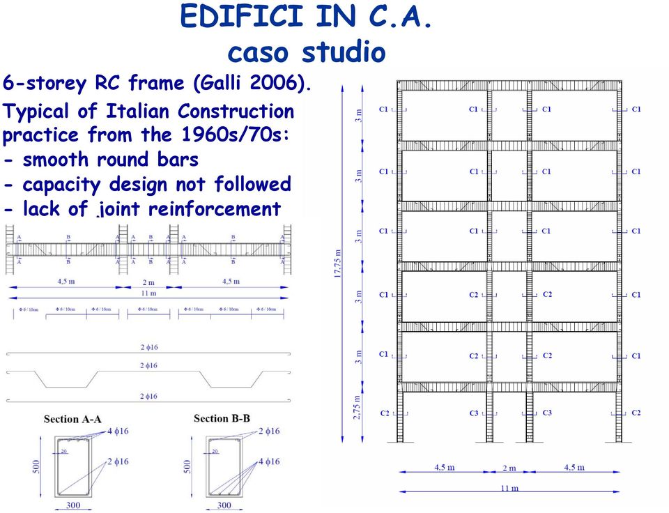 Typical of Italian Construction practice from the