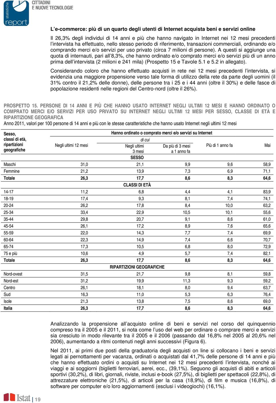 A questi si aggiunge una quota di internauti, pari all 8,3%, che hanno ordinato e/o comprato merci e/o servizi più di un anno prima dell intervista (2 milioni e 241 mila) (Prospetto 15 e Tavole 5.